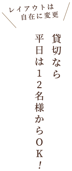 レイアウトは自在に変更